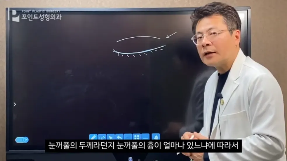 원장이 화면에 그린 눈꺼풀 선 도해를 두고 설명하는 모습